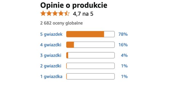 Nano Slim prawdziwe recenzje, referencje, opinie i to, co mają do powiedzenia ci, którzy go wypróbowali Nano Slim prawdziwe recenzje, referencje, opinie i to, co mają do powiedzenia ci, którzy go wypróbowali